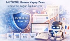 biYÖKDİL Uzman Yapay Zeka Türkiye’de Yoğun İlgi Görüyor